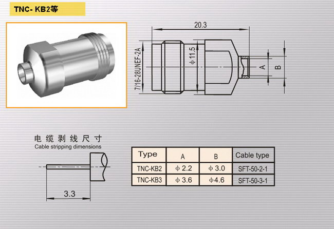 TNC-KB3